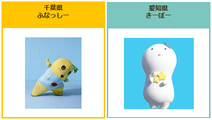 ふなっしー・キーボー.png